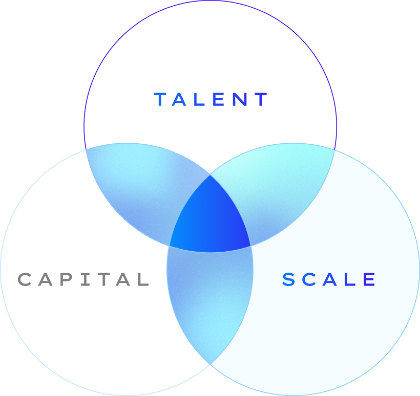 venn1-2